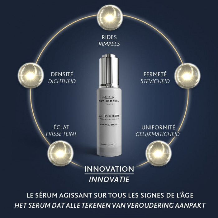 Age Proteom, Sérum de longévité cellulaire