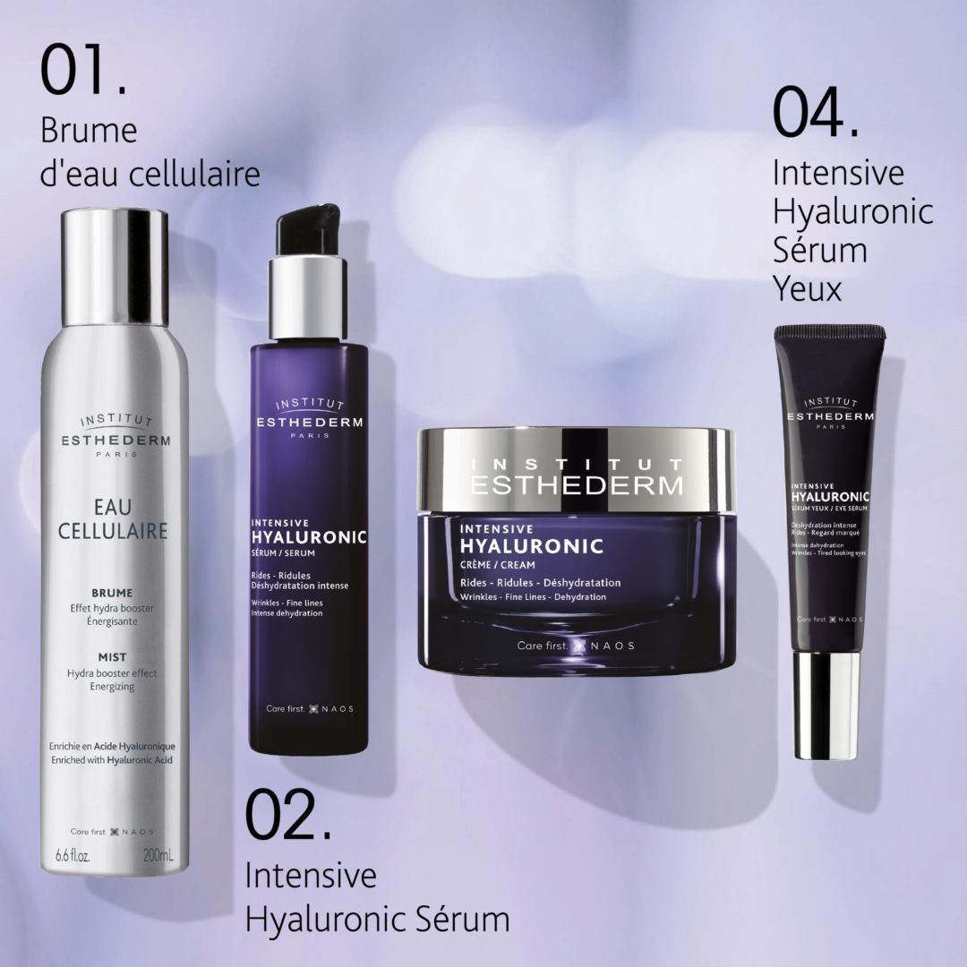 Intensive Hyaluronic Sérum Contour des Yeux