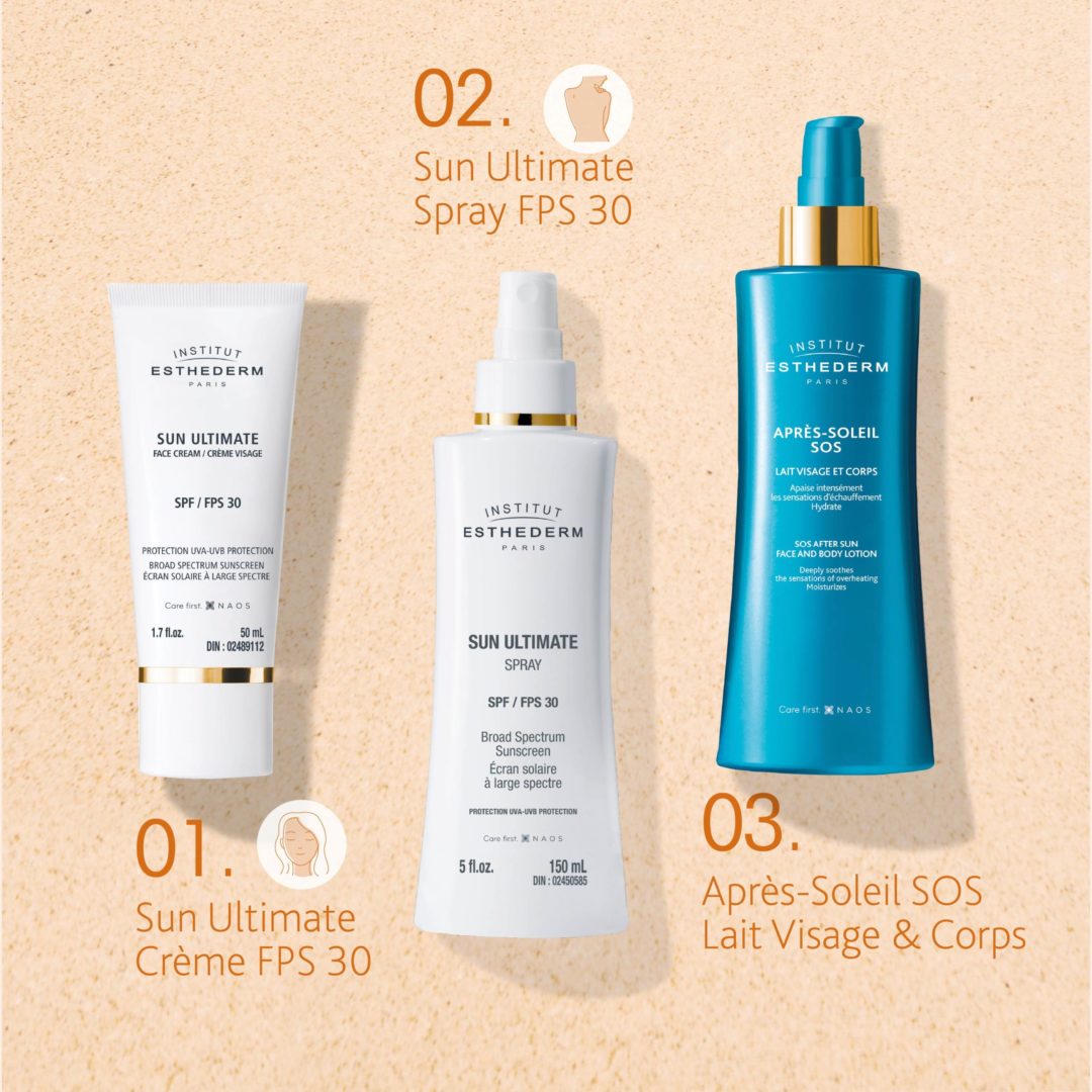 Lait Après Soleil SOS - Visage et Corps